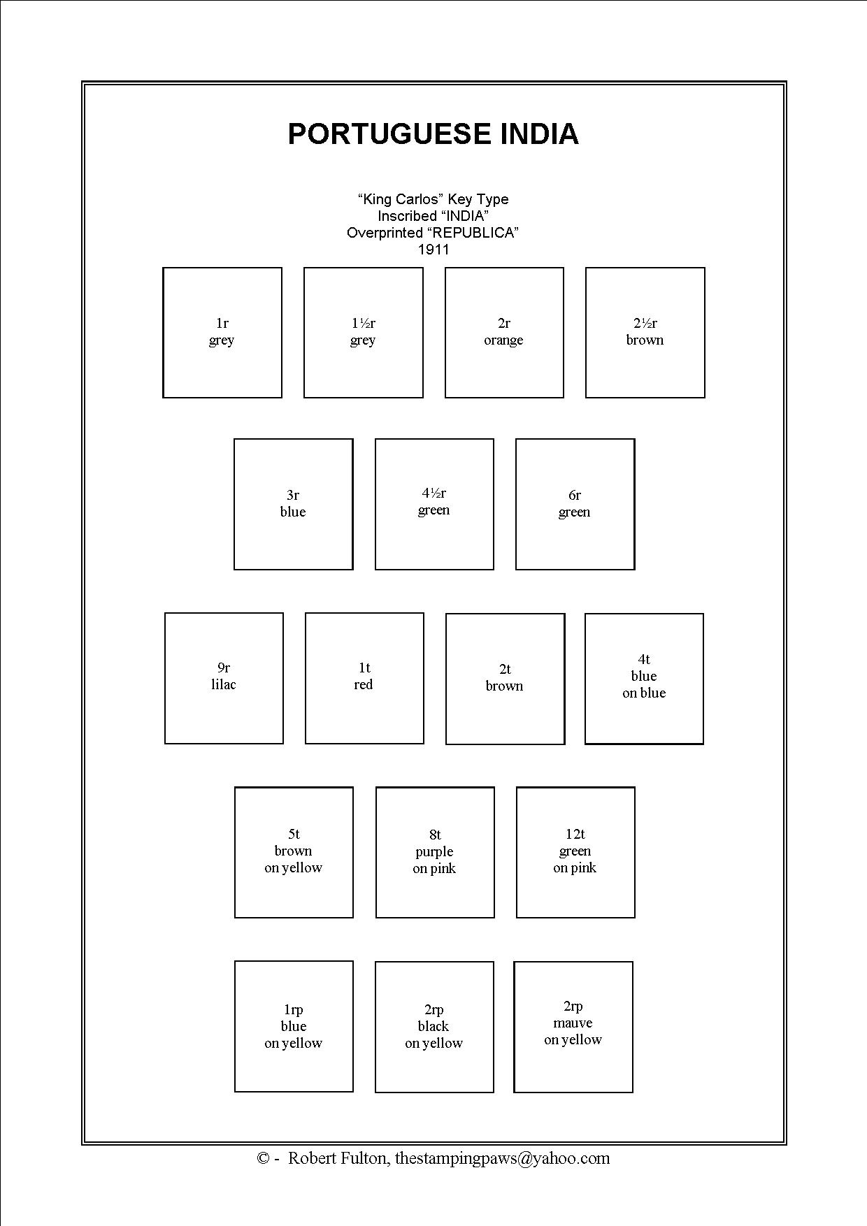 India Stamp Album