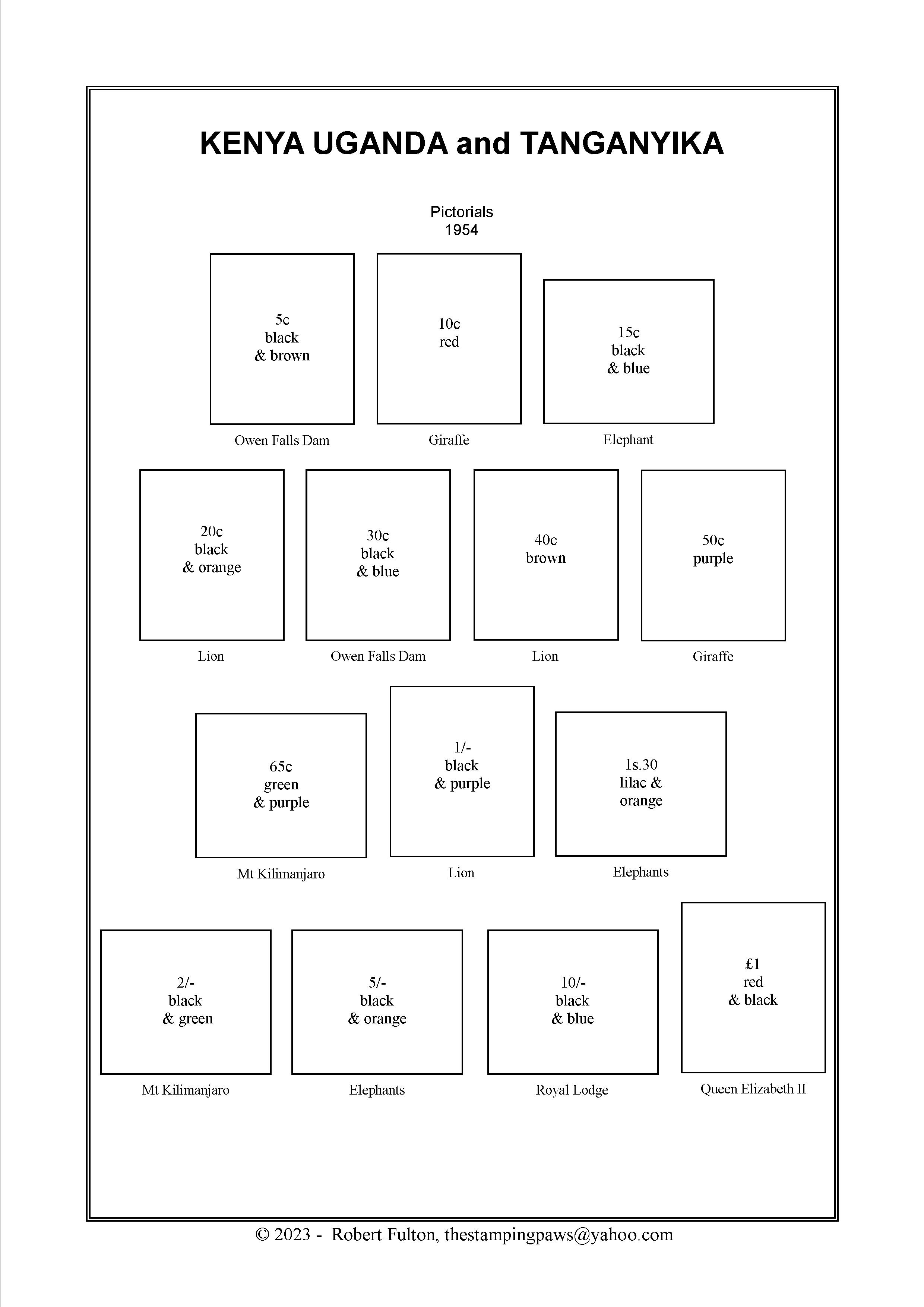 Kenya Stamp Album