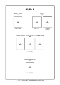Angola Stamp Album