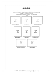 Angola Stamp Album