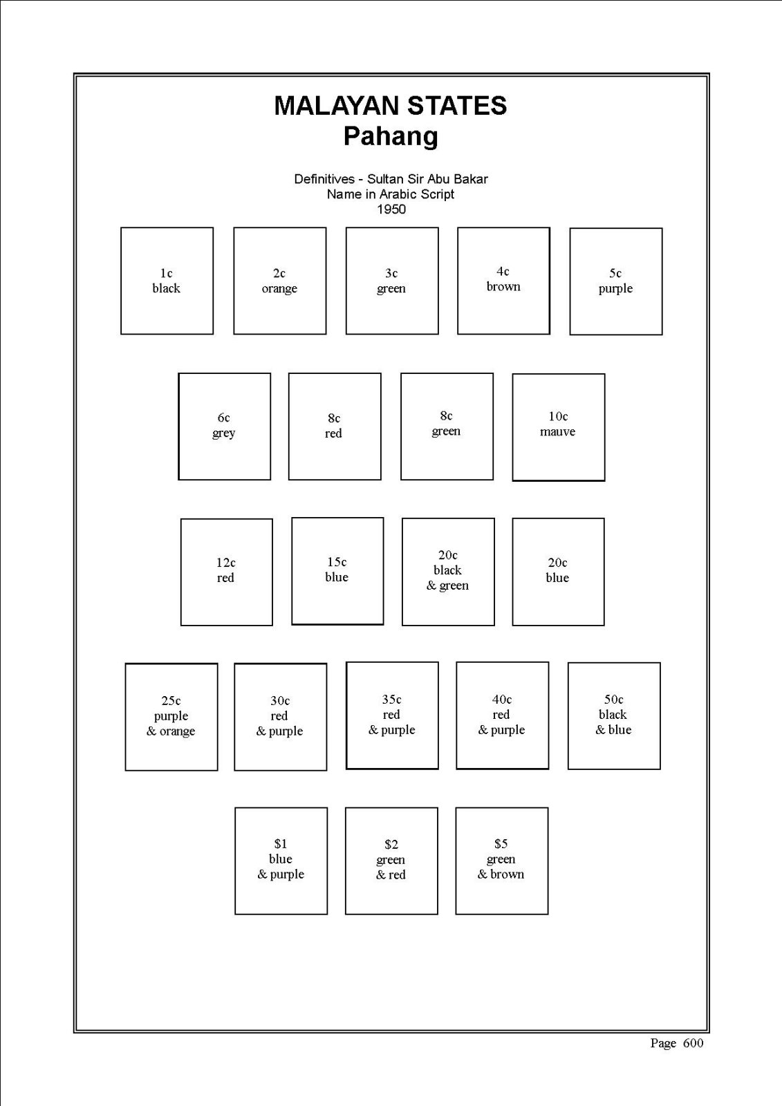 British Commonwealth Stamp Album