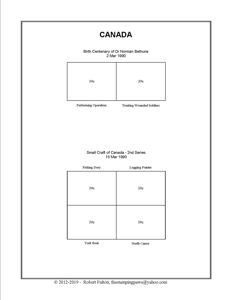 Canada Stamp Album