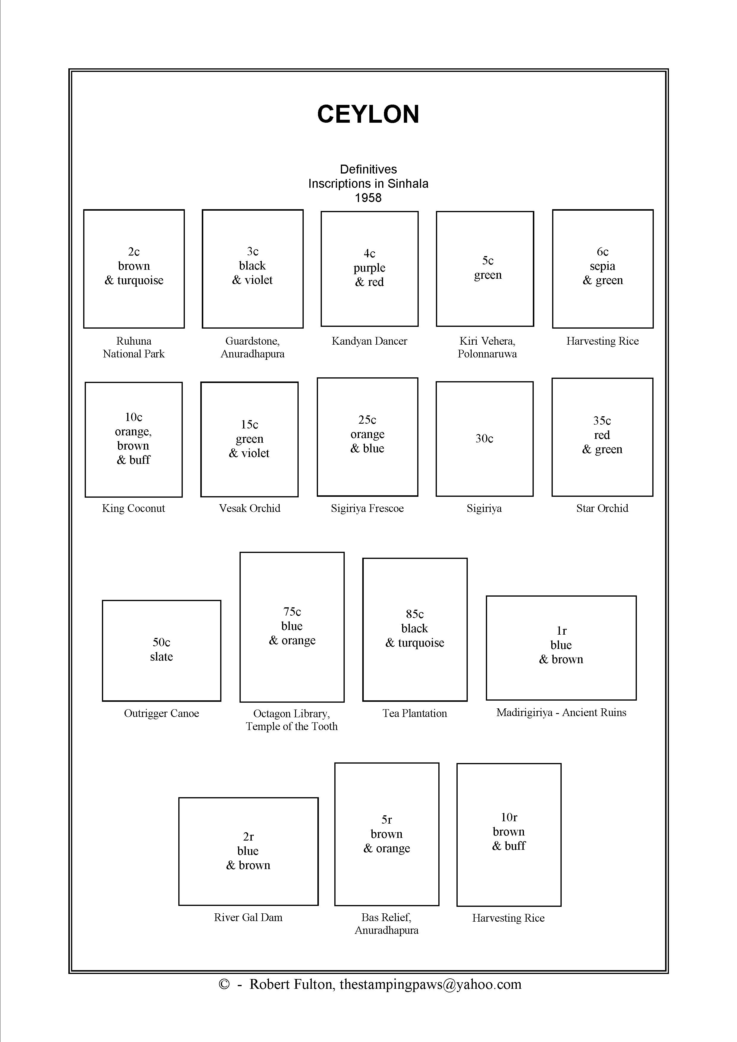 Ceylon Stamp Album