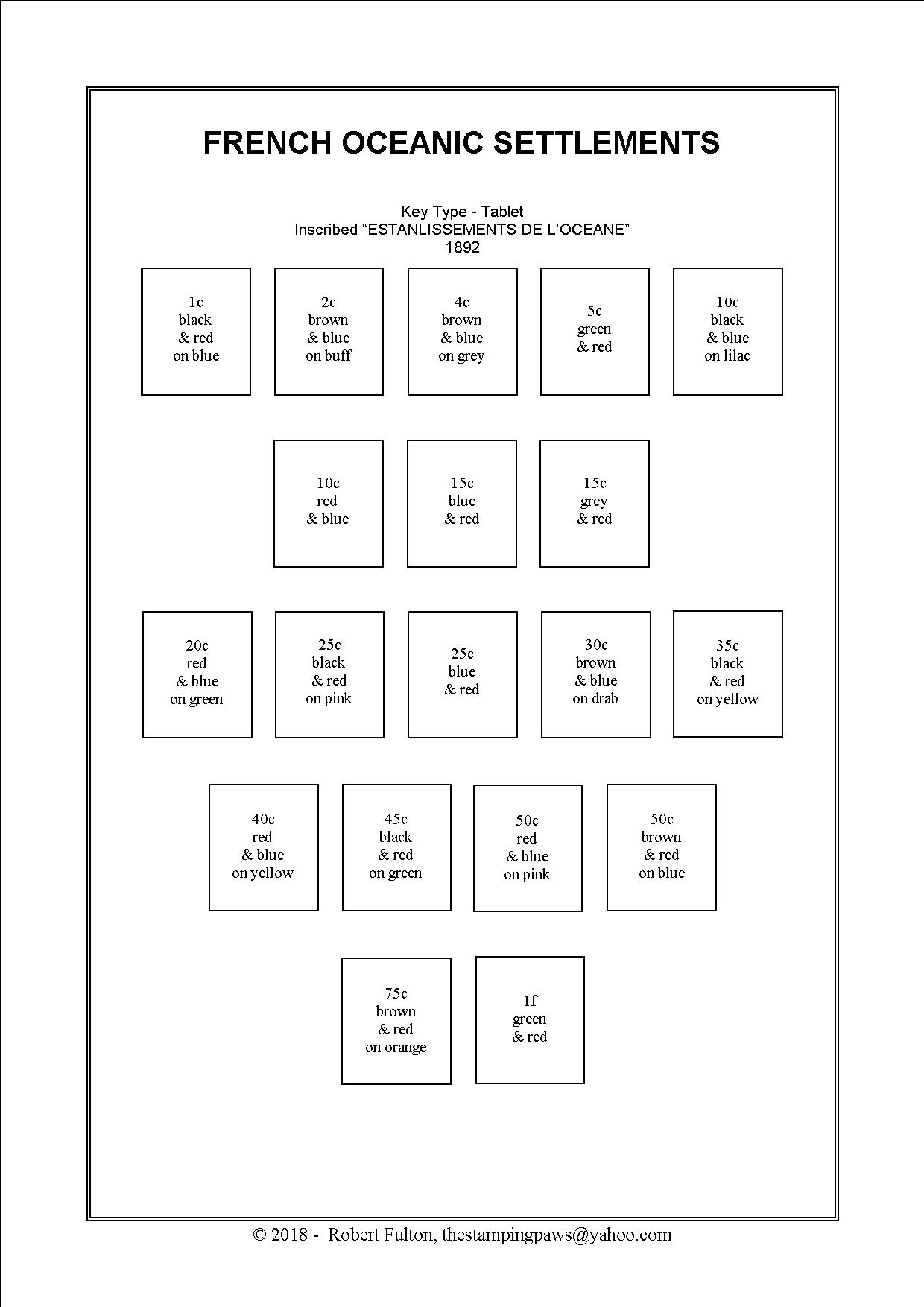 French Colonies Stamp Album