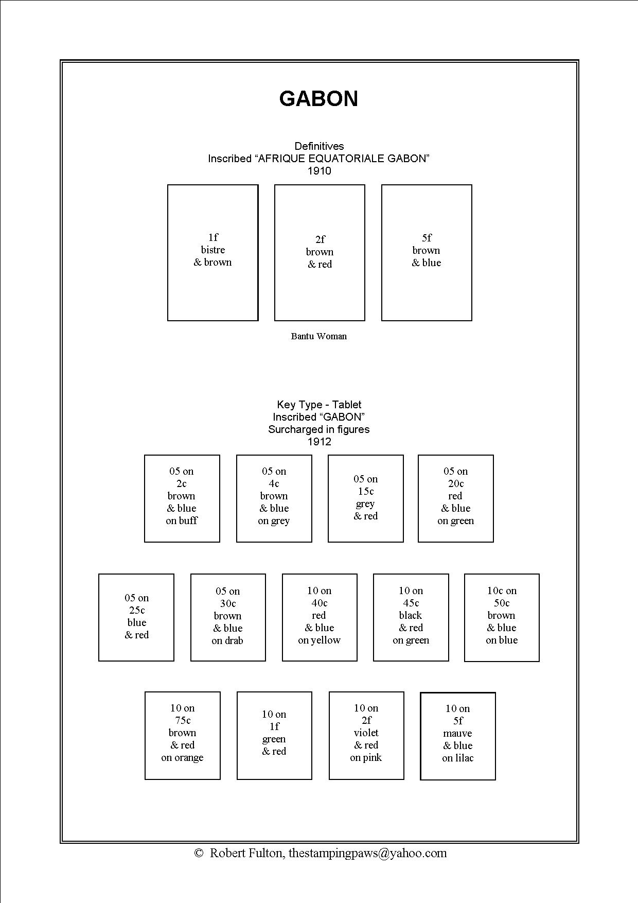 French Equatorial Africa Stamp Album