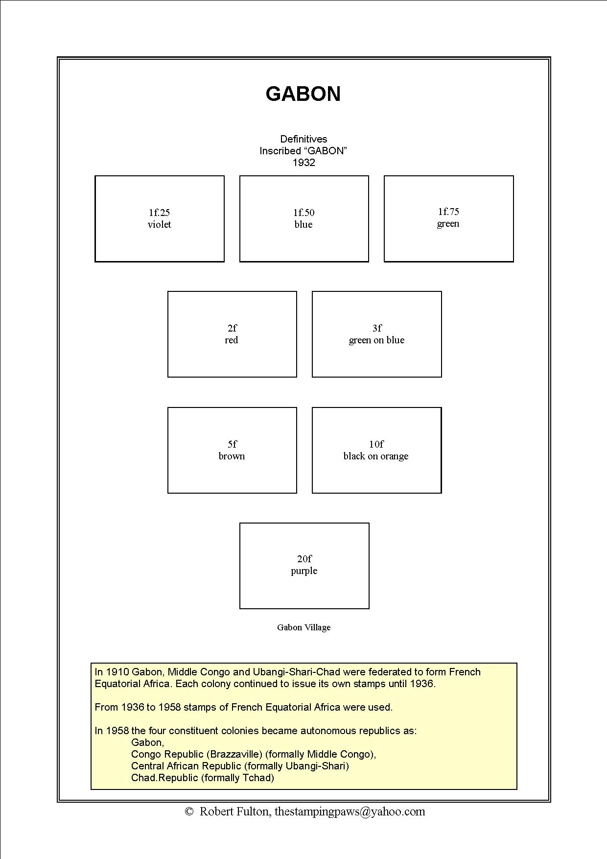 French Equatorial Africa Stamp Album