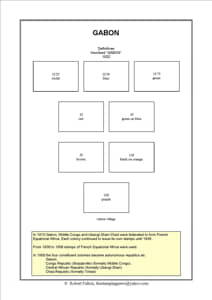 French Equatorial Africa Stamp Album