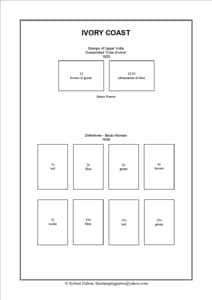 French West Africa Stamp Album