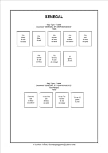 French West Africa Stamp Album