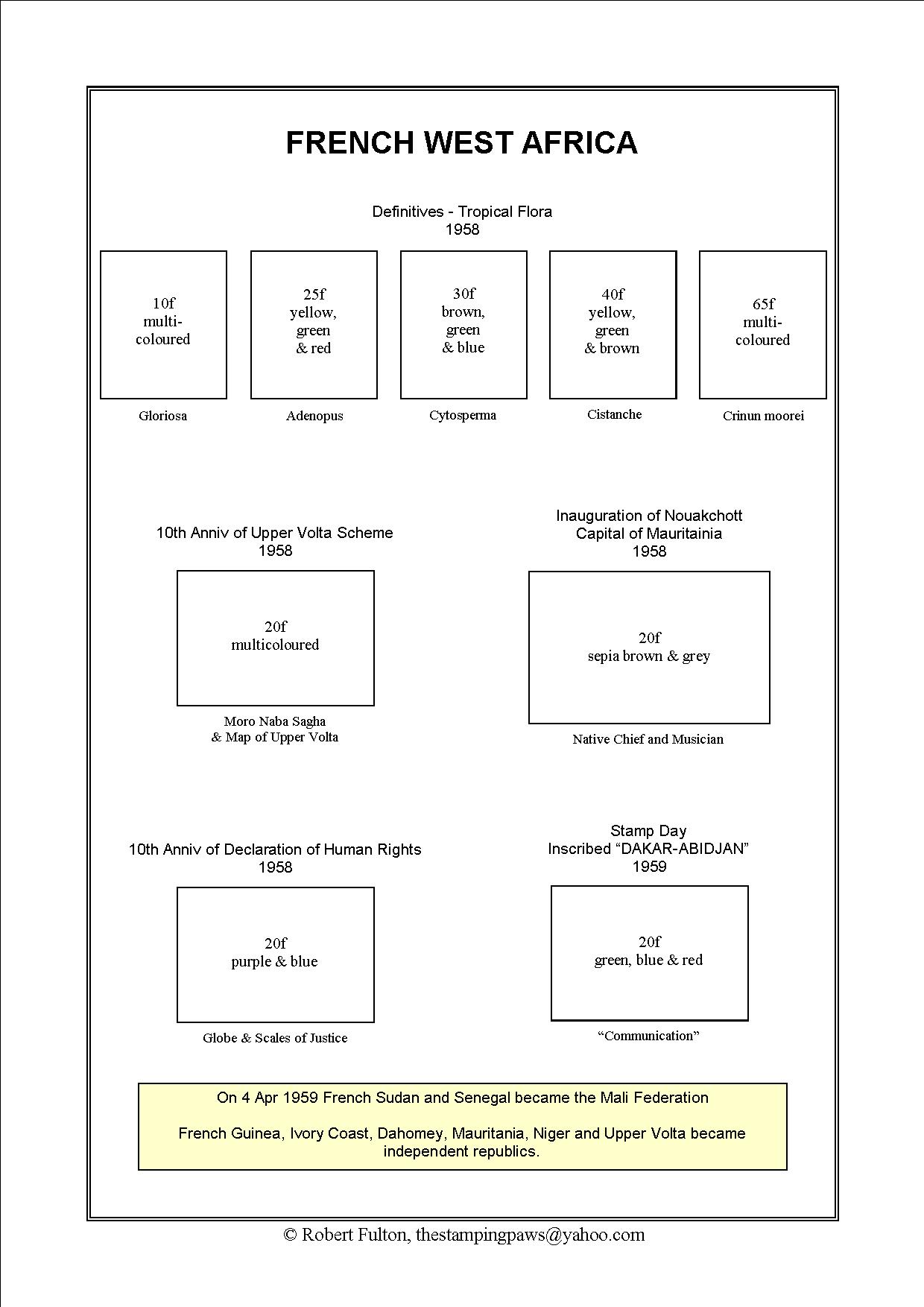 French West Africa Stamp Album