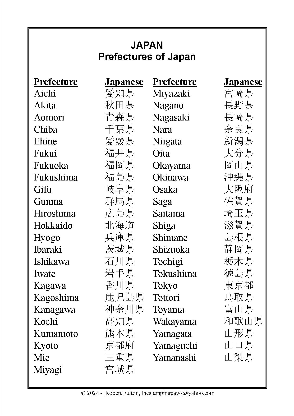 Japan Prefecture Stamp Album