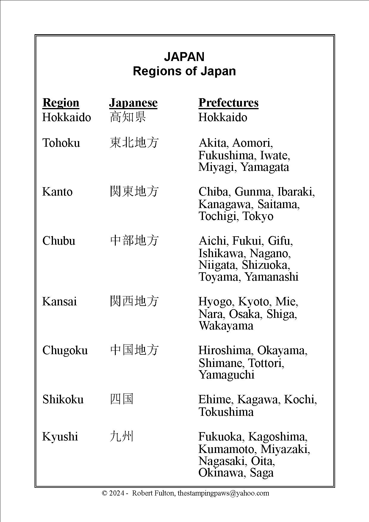 Japan Prefecture Stamp Album