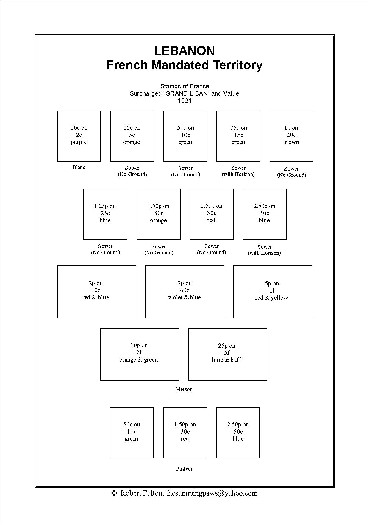 Lebanon Stamp Album
