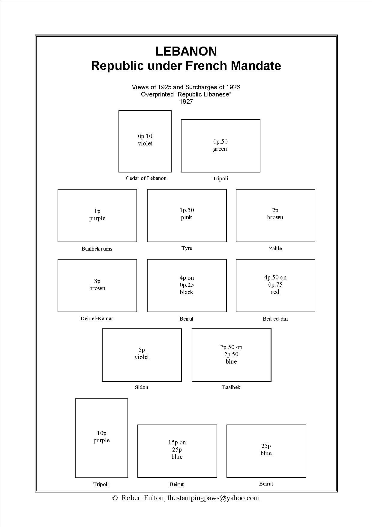 Lebanon Stamp Album
