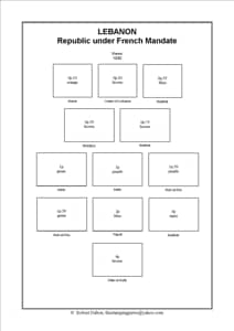 Lebanon Stamp Album