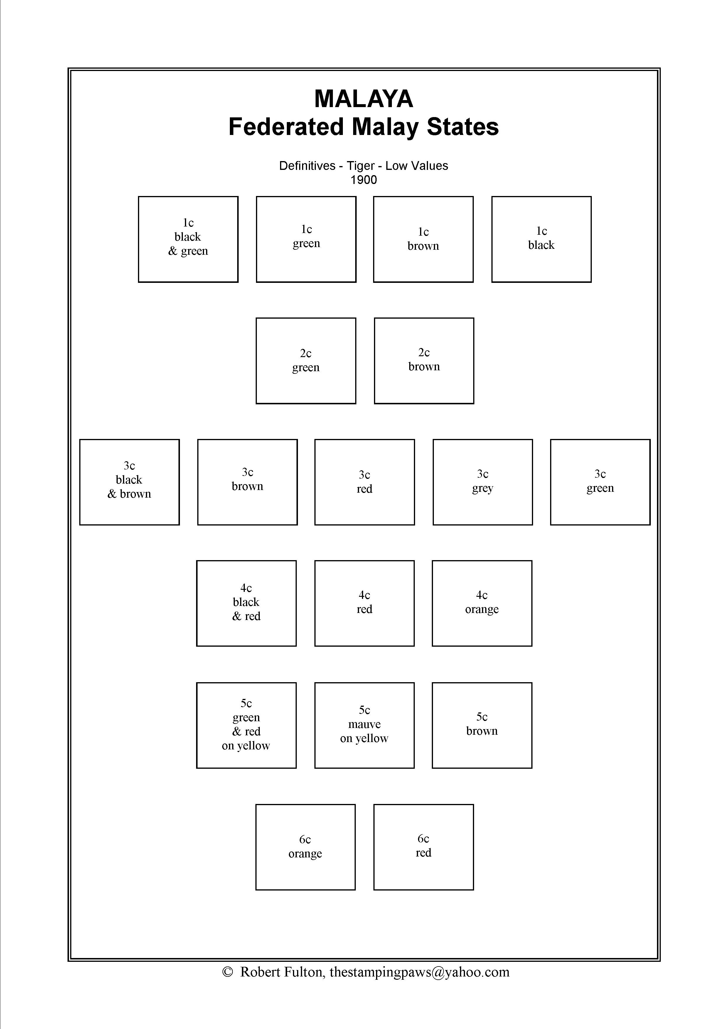 Malaya Stamp Album