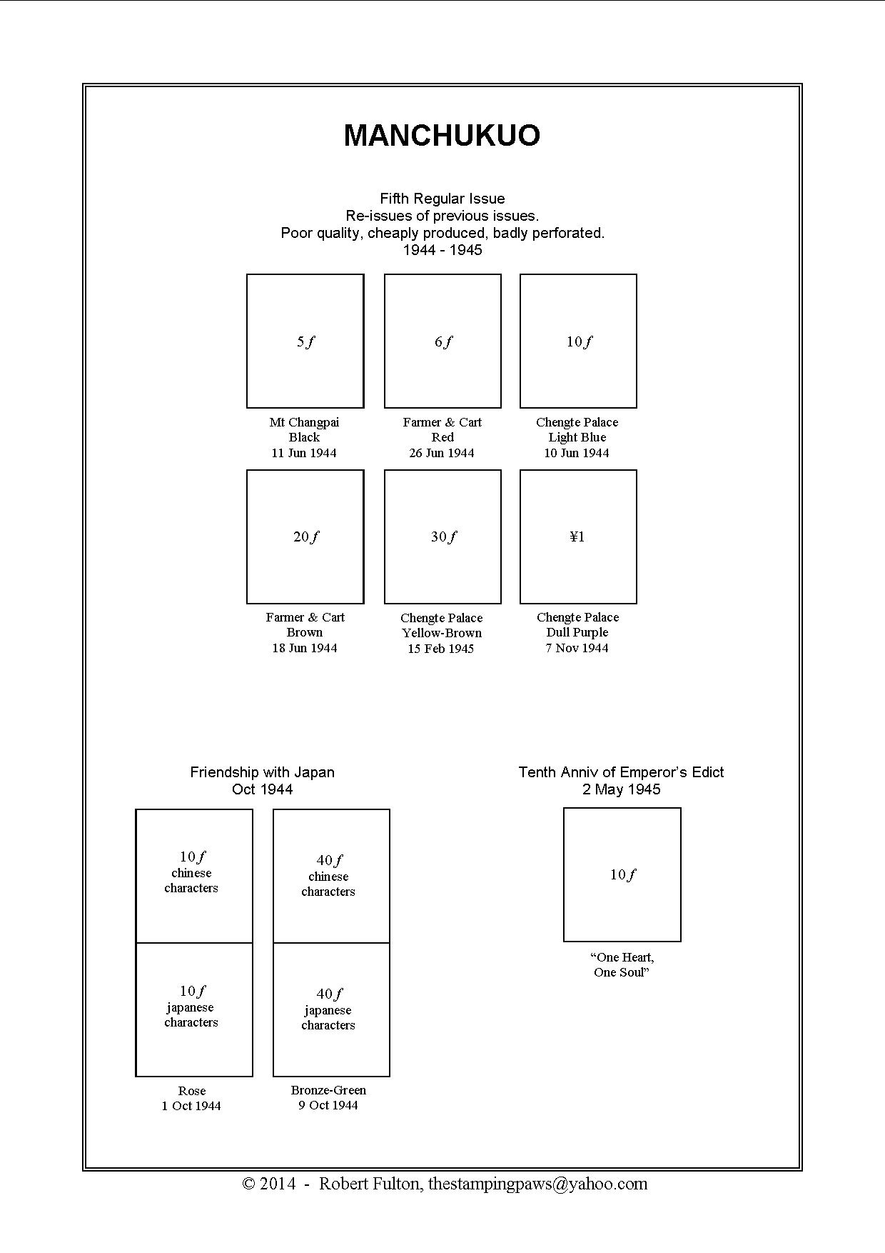 Manchukuo Stamp Album