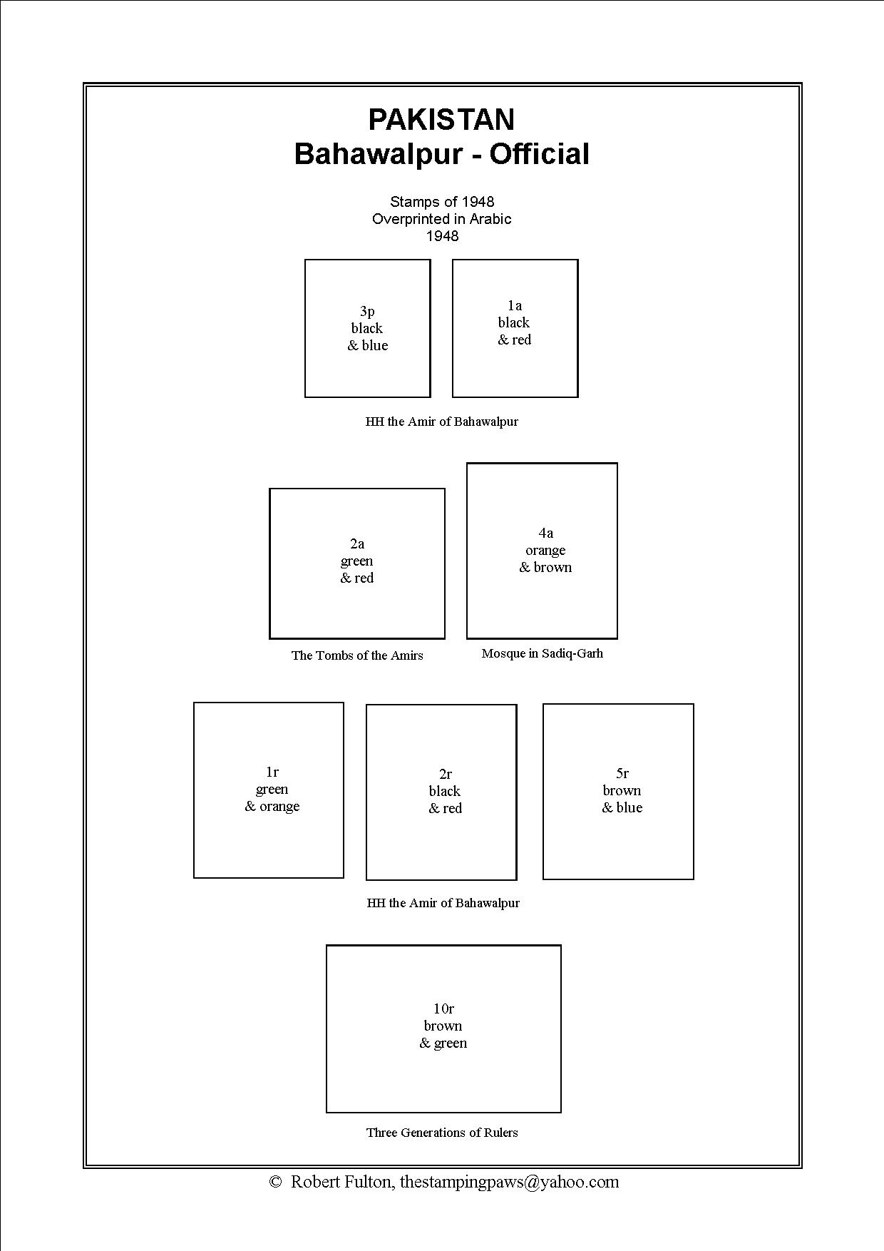 Pakistan Stamp Album