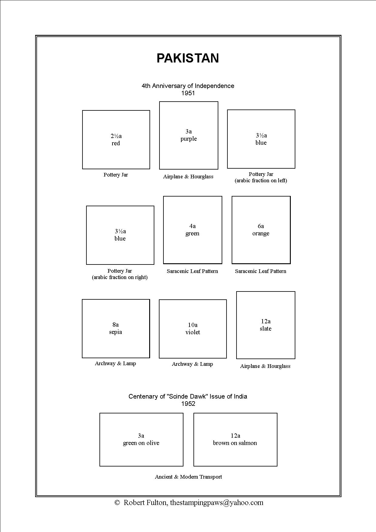 Pakistan Stamp Album