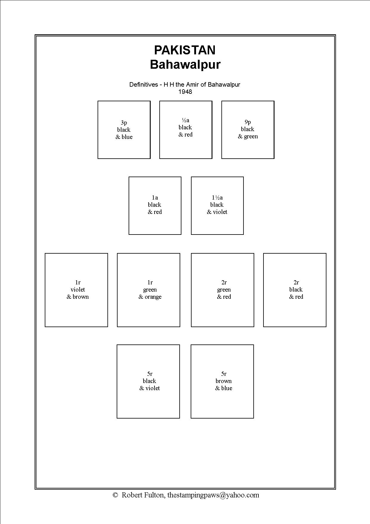 Pakistan Stamp Album