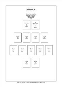 Portuguese Colonies Stamp Album