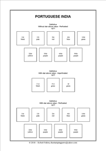 Portuguese Colonie Stamp Album