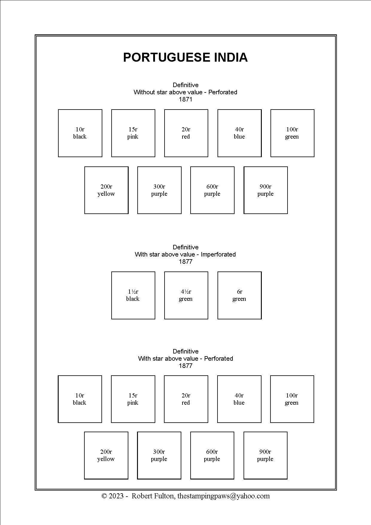 Portuguese India Stamp Album