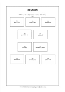 Reunion Stamp Album