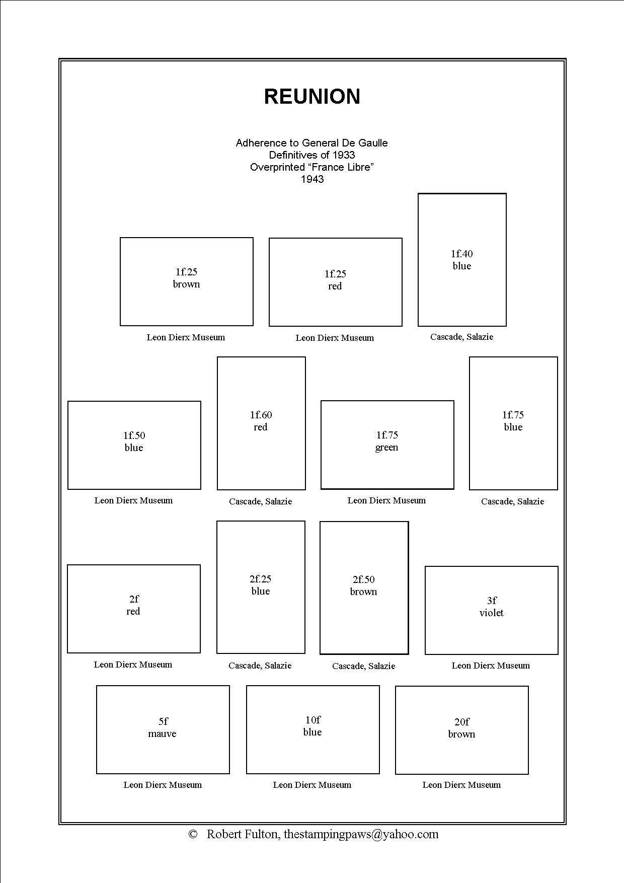 Reunion Stamp Album