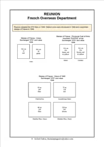 Reunion Stamp Album