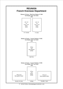 Reunion Stamp Album