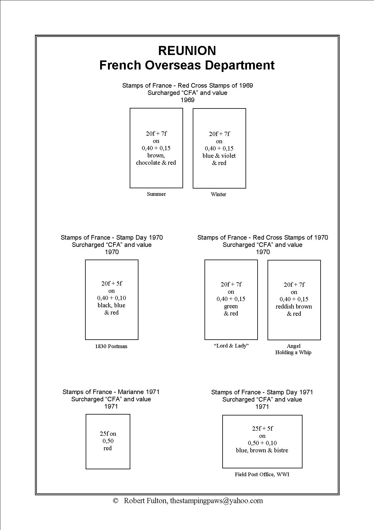 Reunion Stamp Album
