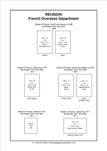 Reunion Stamp Album