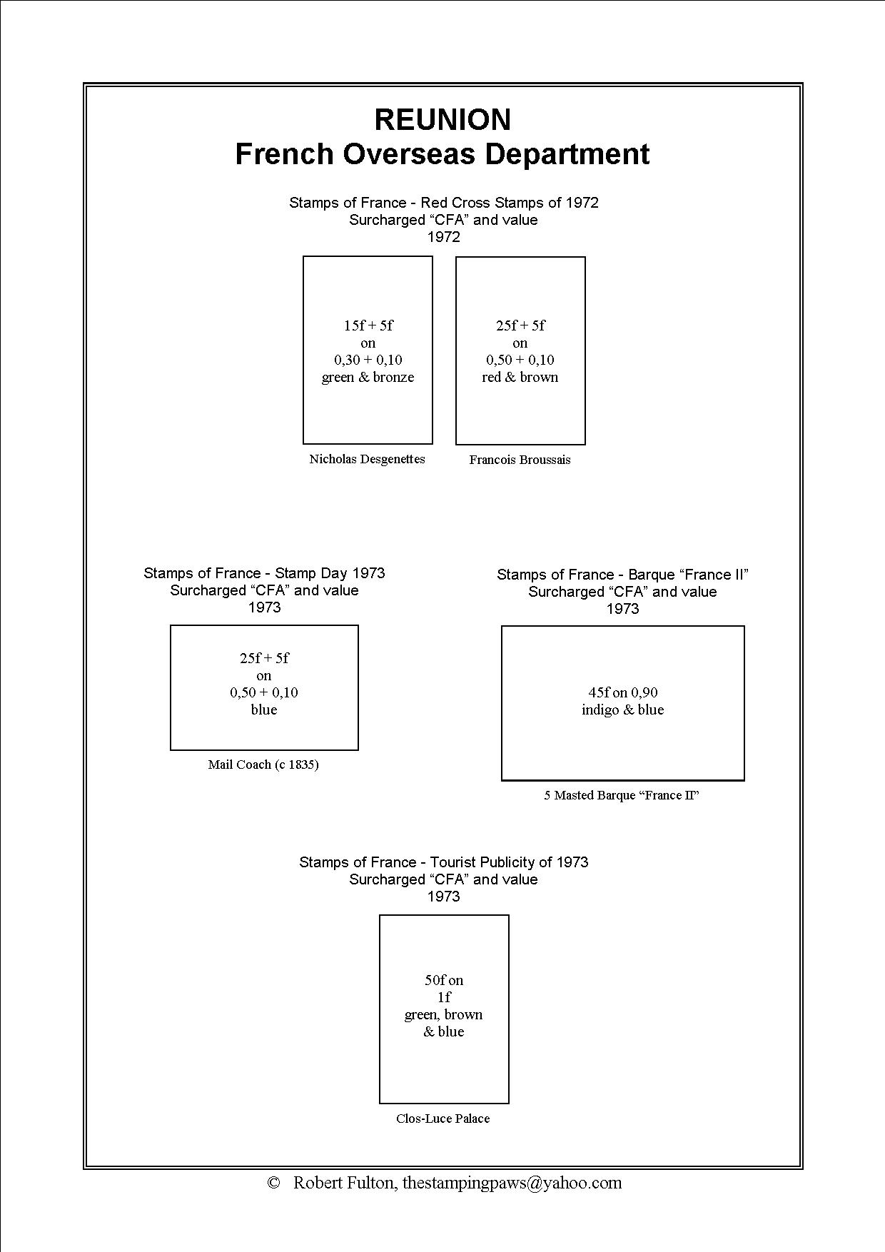 Reunion Stamp Album