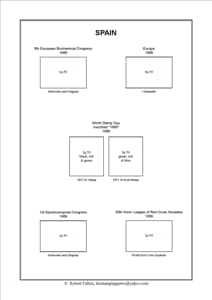 Spain Stamp Album