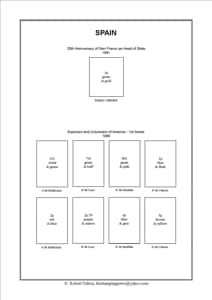 Spain Stamp Album