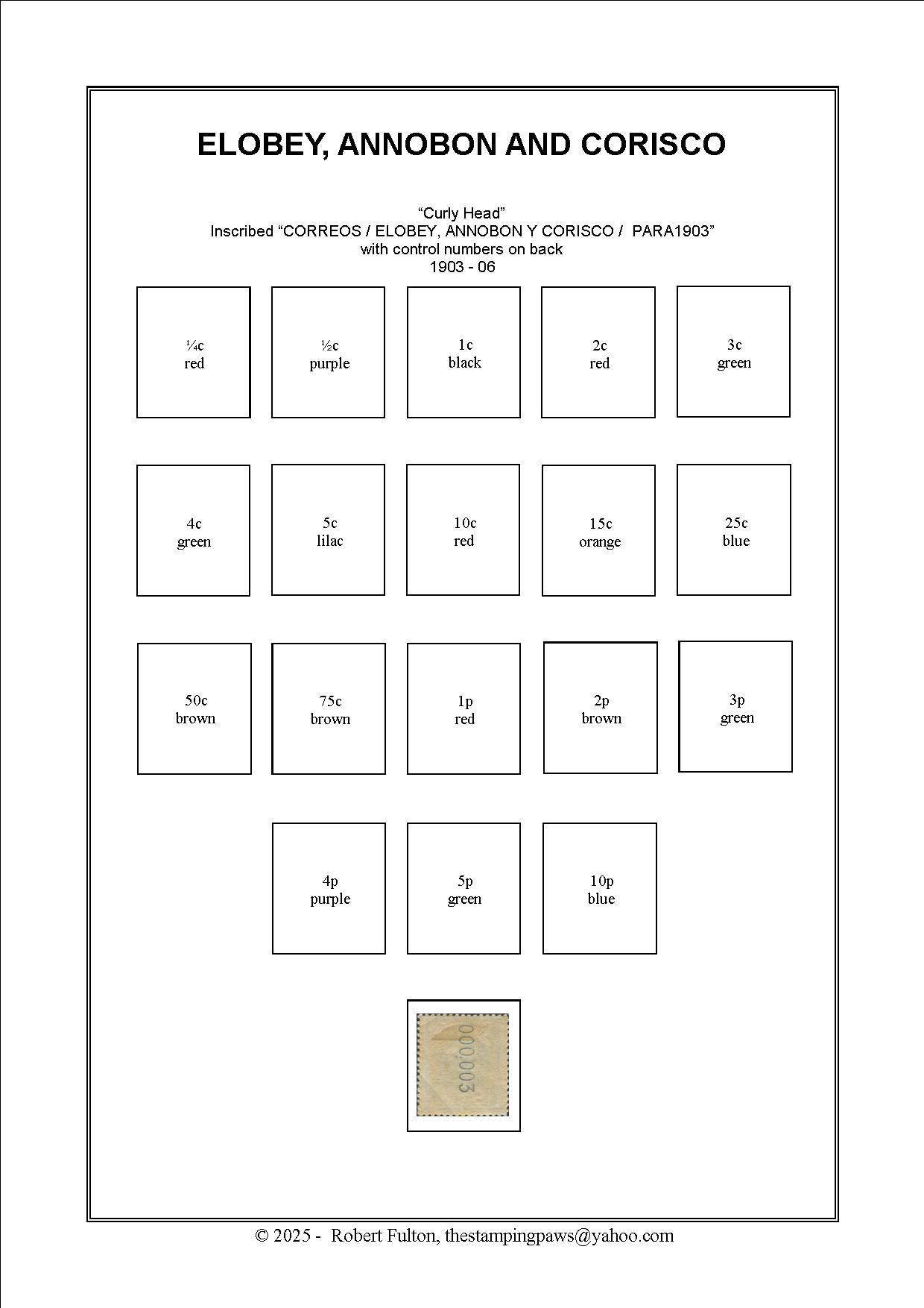 Spanish Colonies Stamp Album