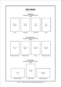 Spanish Colonies Stamp Album