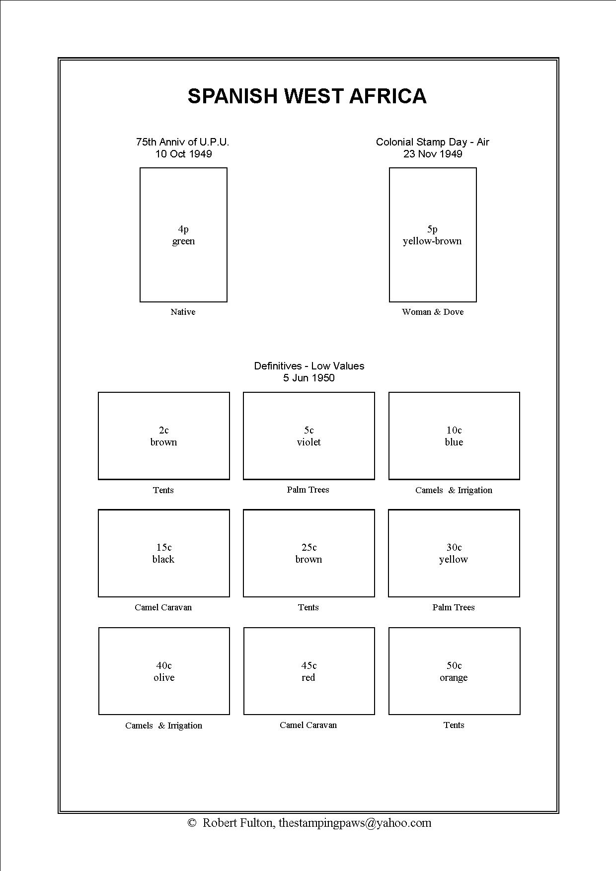 Spanish Sahara Stamp Album
